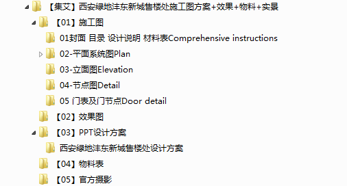 会员登陆后可见 名师联智库 全球案例智能库